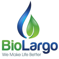 Biolargo, Inc. posts annual revenue of $5.88 million in 2022