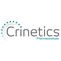 Crinetics Pharmaceuticals Provides Update on CRN04777 Program