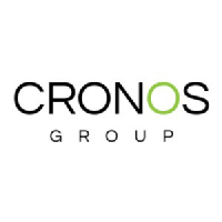 Cronos Group Inc. posts $20.14 million revenue in quarter ended Mar 31, 2023