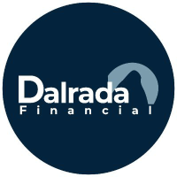 DALRADA FINANCIAL CORP [DFCO]  posts $-3,170K loss as revenue falls -23.86% to $4,257K