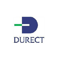 Durect Corp posts $0 million annual profit