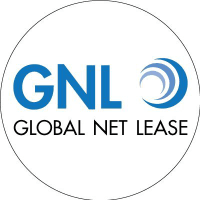 Global Net Lease, Inc. posts $94.33 million revenue in quarter ended Mar 31, 2023