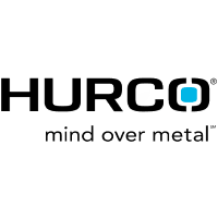 Hurco Companies Inc posts $0 million annual profit