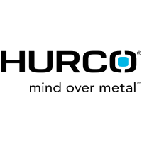 Hurco Companies Inc posts $0 million annual profit