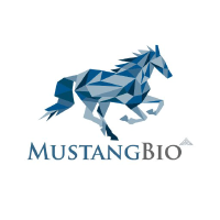 Mustang Bio, Inc. posts annual revenue of $689,000 in 2022