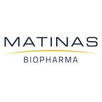 Matinas Biopharma Holdings, Inc. revenue decreases to $1.10 million in quarter ended Mar 31, 2023 from previous quarter