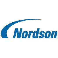 Nordson Corp posts $650.16 million revenue in quarter ended Apr 30, 2023