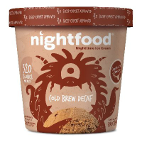 NightFood Holdings, Inc. [NGTF]  posts $4.56M loss as revenue falls 83.28% to $0.0134M