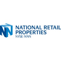 NATIONAL RETAIL PROPERTIES, INC. [NNN-PF]  posts $334.62M profit as revenue rises 6.42% to $773.05M