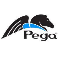 PEGASYSTEMS INC [PEGA]  posts $345.58M loss as revenue rises 8.76% to $1,317.84M