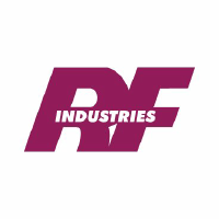 R F INDUSTRIES LTD [RFIL]  posts $1.45M profit as revenue rises 48.46% to $85.25M