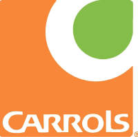 Carrols Restaurant Group, Inc. posts $0.0756 million annual profit