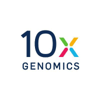 10x Genomics, Inc. [TXG]  posts $166.00M loss as revenue rises 5.28% to $516.41M