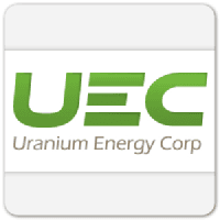 URANIUM ENERGY CORP [UEC]  posts $3.76M loss as revenue rises 479.16% to $57.29M