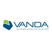 Vanda Pharmaceuticals Reports Results in a Phase II Clinical Study of VQW-765 in the Treatment of Acute Performance Anxiety