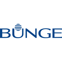 Bunge: Q3 Earnings Snapshot