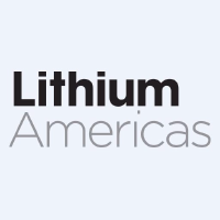 Lithium Americas Corp.: Q3 Earnings Snapshot