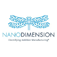 Nano Dimension to Highlight Its Diversified Portfolio and Innovation at Formnext