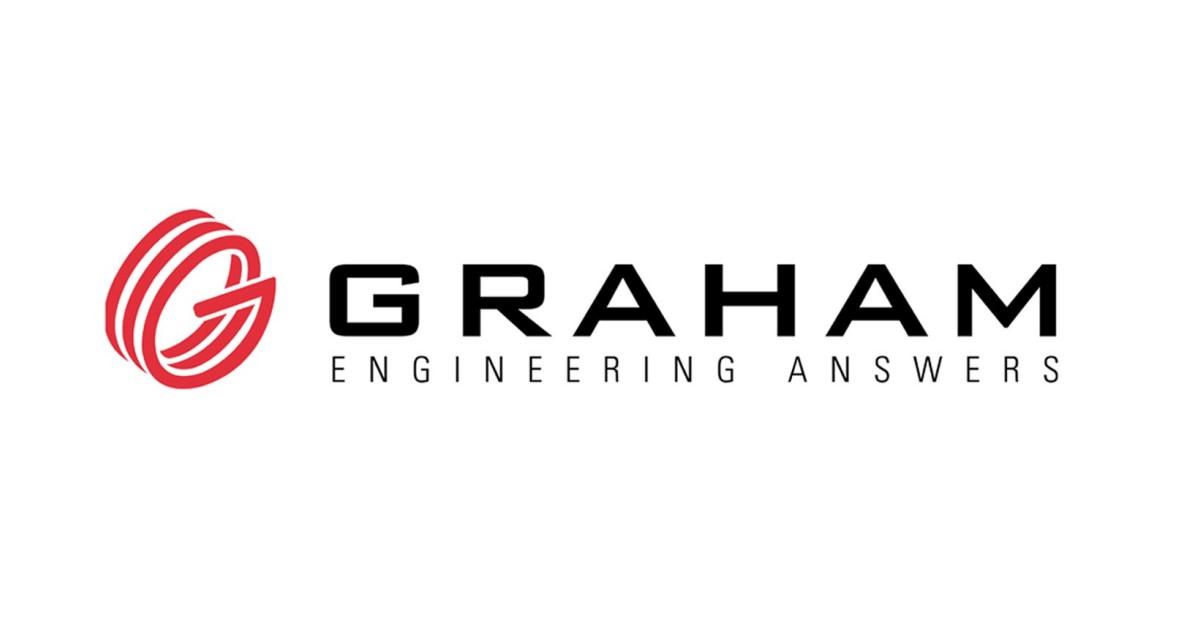 GRAHAM CORP reports $0.48 million Q4 loss