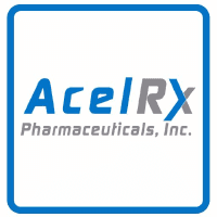 AcelRx Pharmaceuticals: Q1 Earnings Snapshot