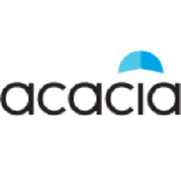 Acacia Research: Q1 Earnings Snapshot