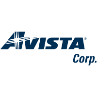 AVISTA CORP Reports annual revenue of $1.7 billion