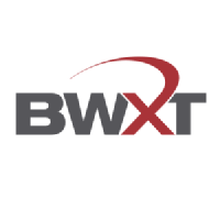 BWX: Q1 Earnings Snapshot