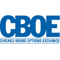 Cboe Global Markets, Inc. Reports Quarterly Report revenue of $957.2 million