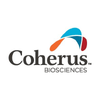 Coherus BioSciences: Q1 Earnings Snapshot