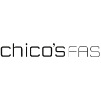 Chico's: Fiscal Q1 Earnings Snapshot