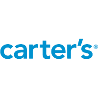 Carter's: Q4 Earnings Snapshot