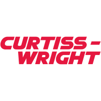 CURTISS WRIGHT CORP Reports annual revenue of $2.8 billion