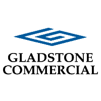 Gladstone Commercial: Q1 Earnings Snapshot