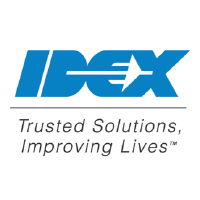 IDEX CORP /DE/ Reports annual revenue of $3.3 billion