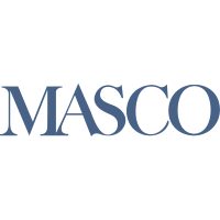 Masco Corp [MAS] reports quarterly net loss of $229 million