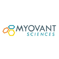 Myovant Sciences: Fiscal Q3 Earnings Snapshot