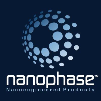 NANOPHASE TECHNOLOGIES Corp Reports annual revenue of $37.3 million