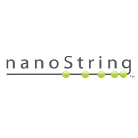 NanoString: Q4 Earnings Snapshot