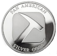 Pan American Silver: Q1 Earnings Snapshot