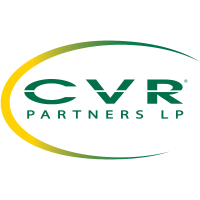 CVR PARTNERS, LP Reports annual revenue of $681.5 million