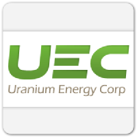 Uranium Energy Corp Reports Net Loss of $3.3 Million for the Year ended July 31, 2023