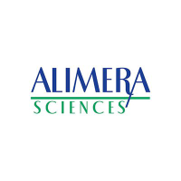 Alimera Sciences: Q1 Earnings Snapshot