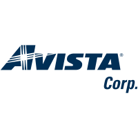 Avista: Q4 Earnings Snapshot