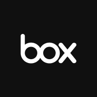 Box: Fiscal Q3 Earnings Snapshot