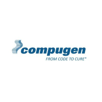 Compugen: Q3 Earnings Snapshot