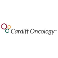 Cardiff Oncology: Q2 Earnings Snapshot