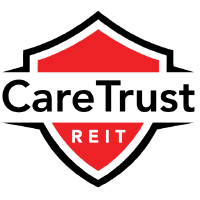 CareTrust REIT: Q3 Earnings Snapshot