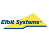 Elbit: Q1 Earnings Snapshot