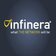 Infinera: Q1 Earnings Snapshot