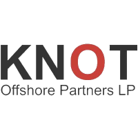 Knot Offshore: Q2 Earnings Snapshot